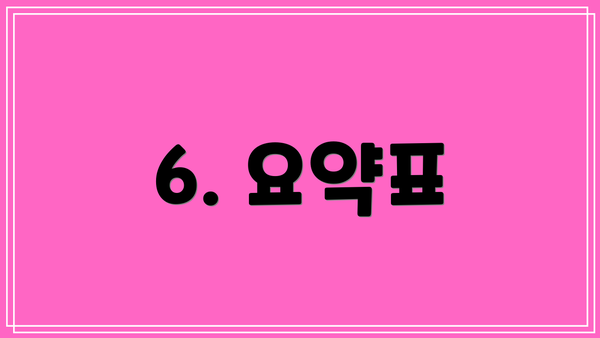 6. 요약표
