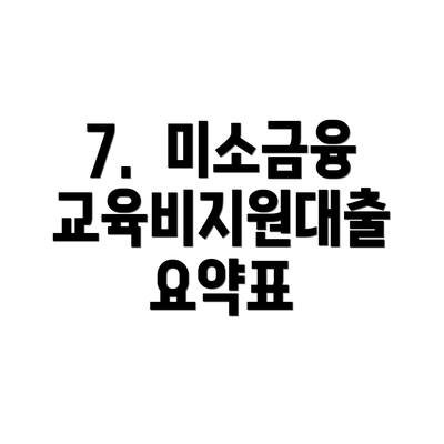 7.  미소금융 교육비지원대출 요약표