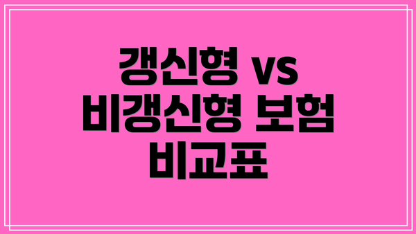 갱신형 vs 비갱신형 보험 비교표