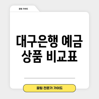 대구은행 예금 상품 비교표