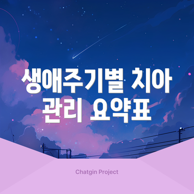 생애주기별 치아 관리 요약표