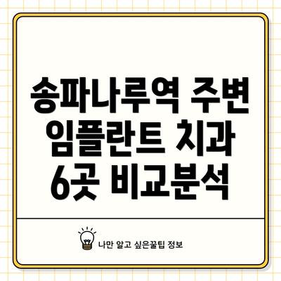 송파나루역 주변 임플란트 치과 6곳 비교분석