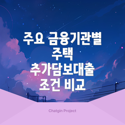 주요 금융기관별 주택 추가담보대출 조건 비교