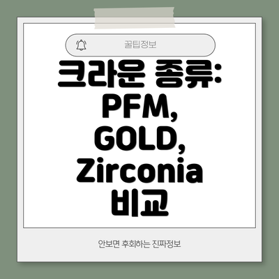 크라운 종류: PFM, GOLD, Zirconia 비교