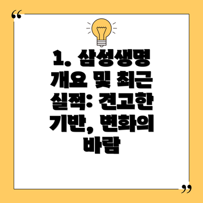 1. 삼성생명 개요 및 최근 실적: 견고한 기반, 변화의 바람