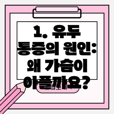 1. 유두 통증의 원인: 왜 가슴이 아플까요?