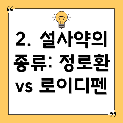 2. 설사약의 종류: 정로환 vs 로이디펜