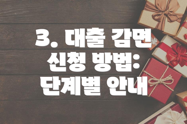 3. 대출 감면 신청 방법: 단계별 안내