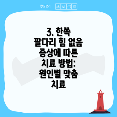 3. 한쪽 팔다리 힘 없음 증상에 따른 치료 방법: 원인별 맞춤 치료