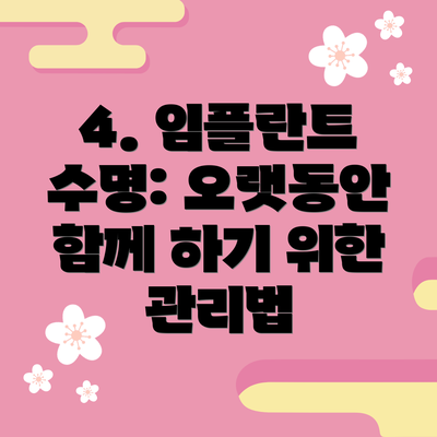 4. 임플란트 수명: 오랫동안 함께 하기 위한 관리법