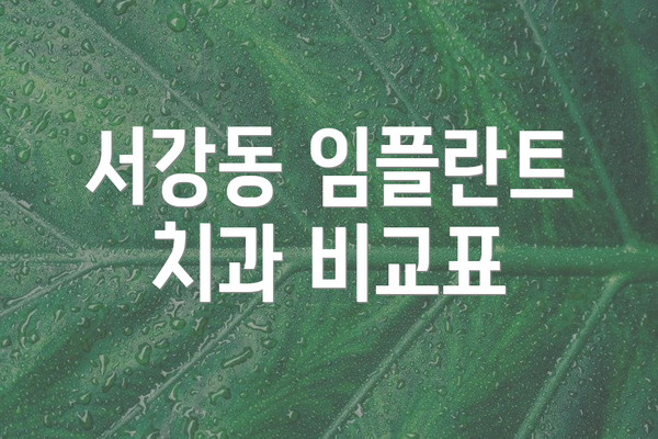 서강동 임플란트 치과 비교표