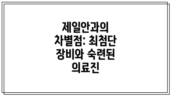 제일안과의 차별점: 최첨단 장비와 숙련된 의료진