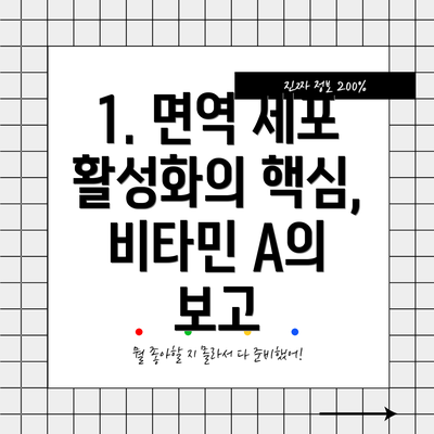 1. 면역 세포 활성화의 핵심, 비타민 A의 보고