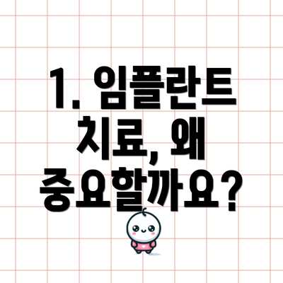 1. 임플란트 치료, 왜 중요할까요?