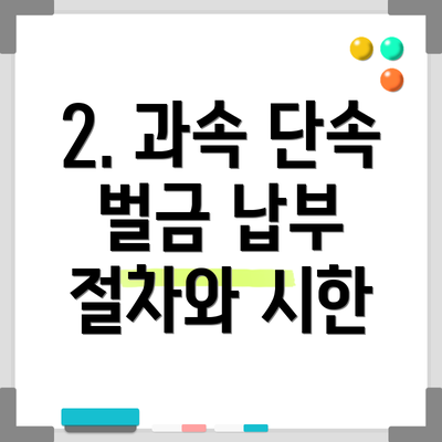 2. 과속 단속 벌금 납부 절차와 시한