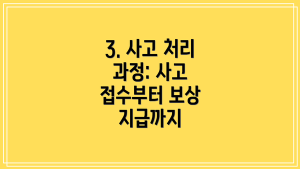 3. 사고 처리 과정: 사고 접수부터 보상 지급까지