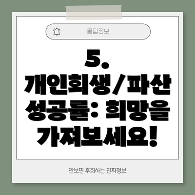 5.  개인회생/파산 성공률: 희망을 가져보세요!