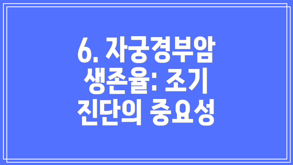 6. 자궁경부암 생존율: 조기 진단의 중요성
