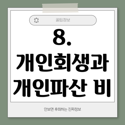 8.  개인회생과 개인파산 비